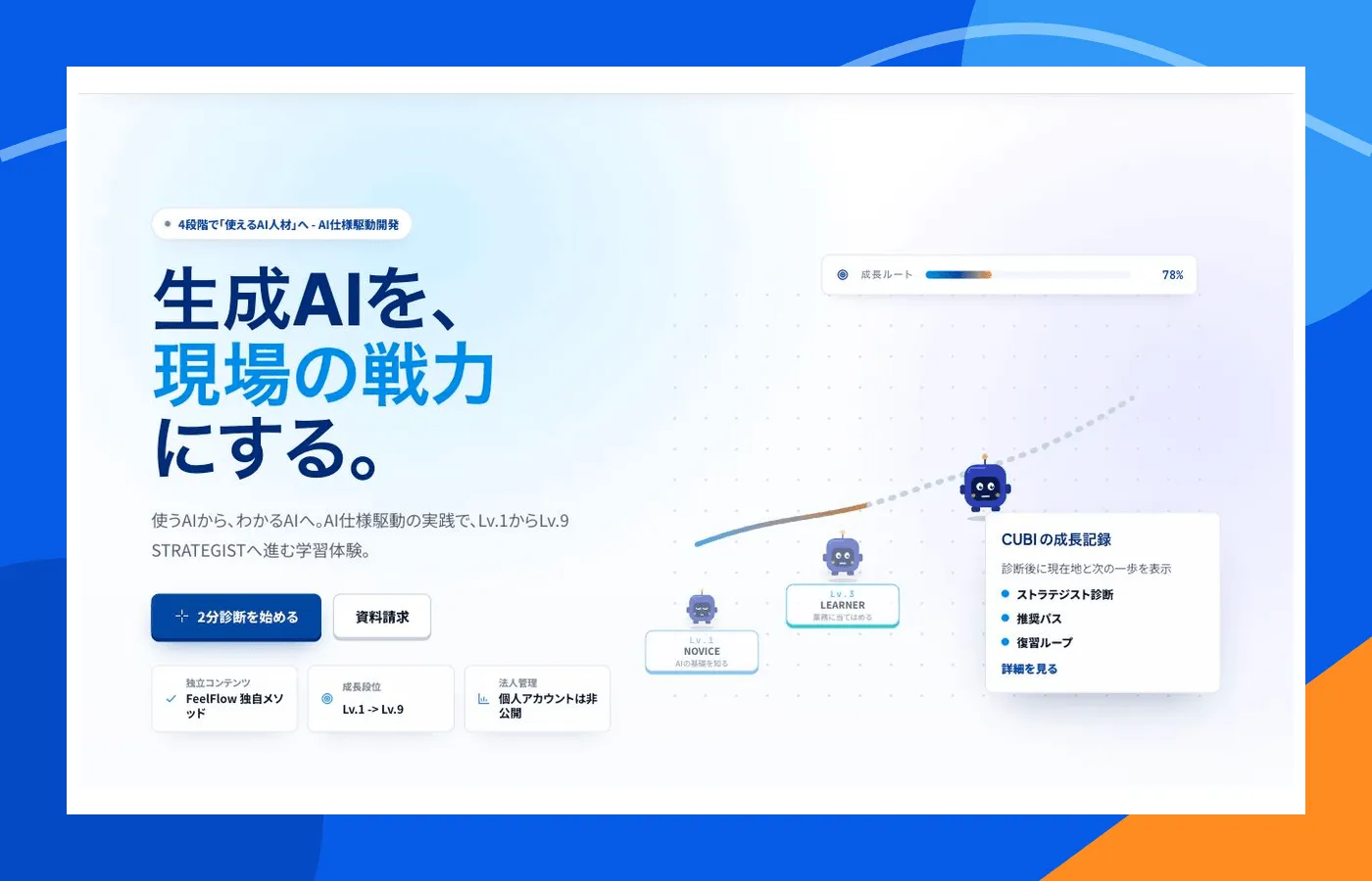 2分診断への入口と成長ルートを表示したFeelFlow プラクシスのトップ画面