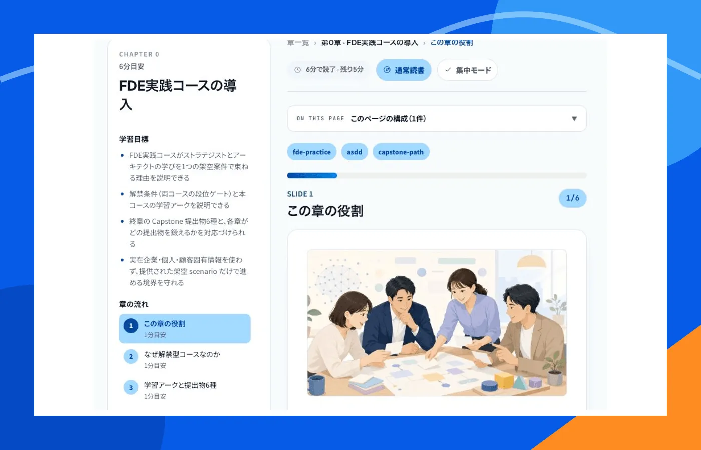 学習目標と章の流れを表示したFeelFlow プラクシスの章テキスト画面
