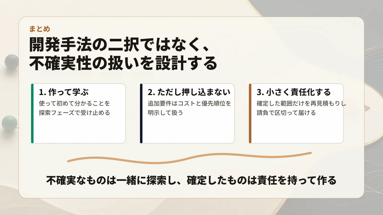 この記事のまとめスライド。開発手法の二択ではなく、不確実なものは一緒に探索し、確定したものは責任を持って作る